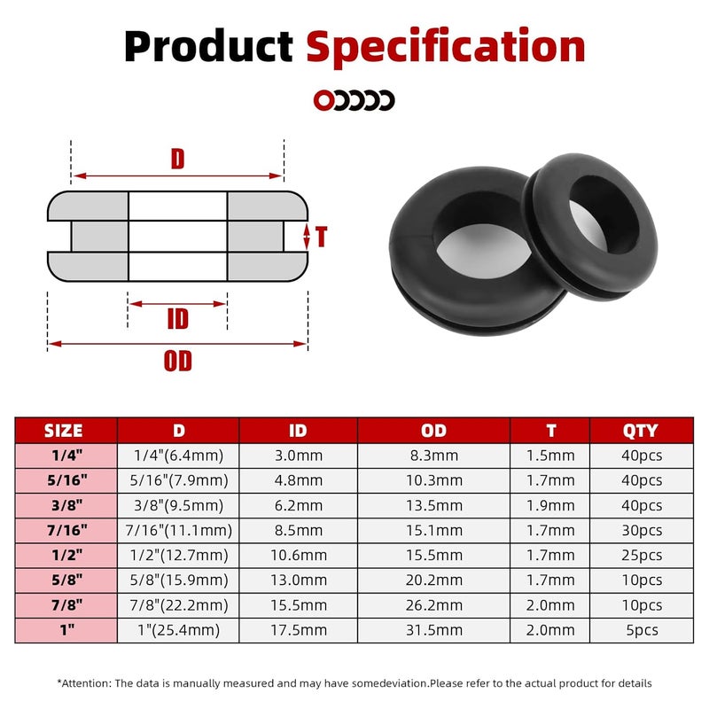 Magicave Store 200 Pcs Rubber Grommets Kit – 8 Sizes Firewall Rubber Hole Plugs Assortment, Rubber Grommets for Wiring, Automotive, Electrical, Home DIY (1/4", 5/16", 3/8", 7/16", 1/2", 5/8", 7/8", 1") - Image 4